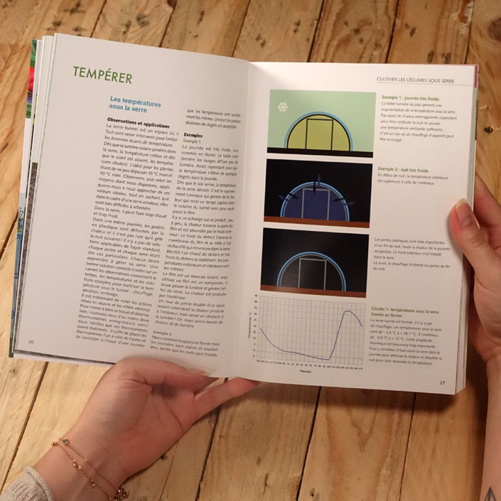 Cultiver les légumes sous serre et autres abris